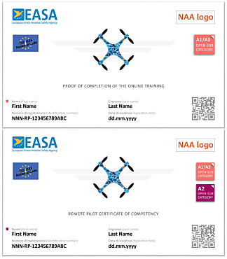 Grafik EASA Kenntnisnachweis