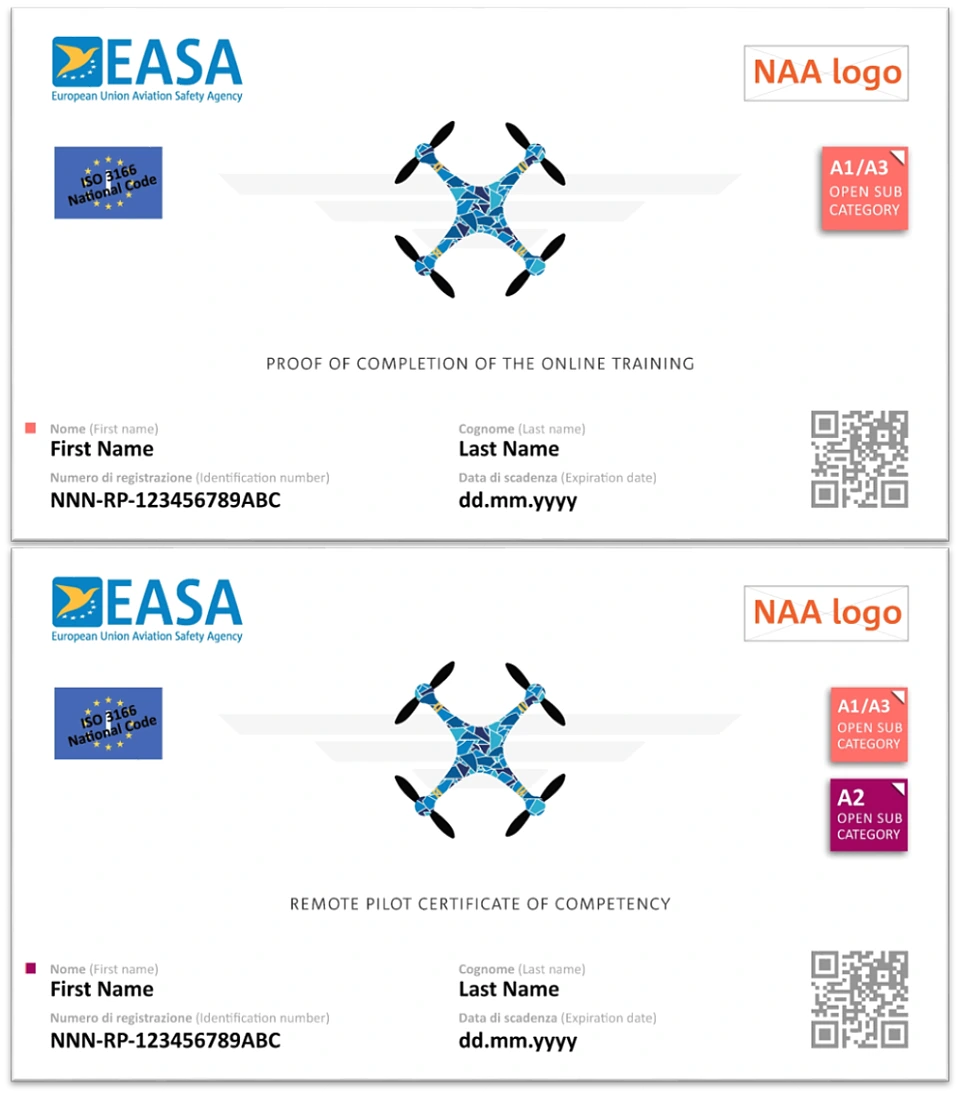 Grafik EASA Kenntnisnachweis