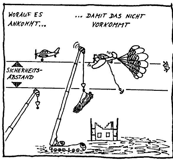 Sicherheitsabstand Hindernisse