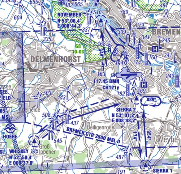Sichtflugstrecken