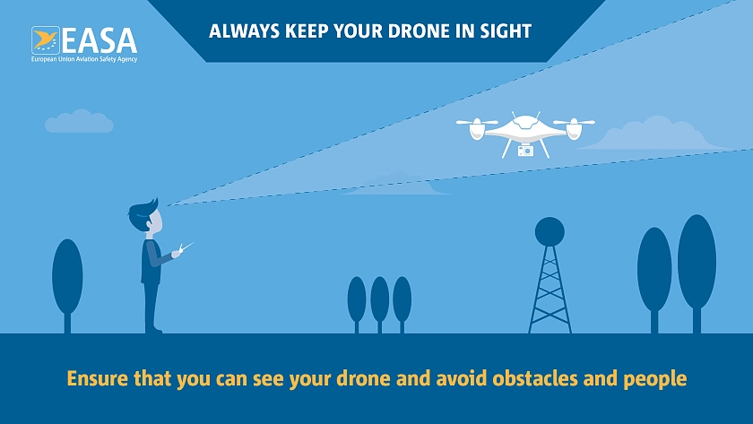 Betrieb in Sichtweite