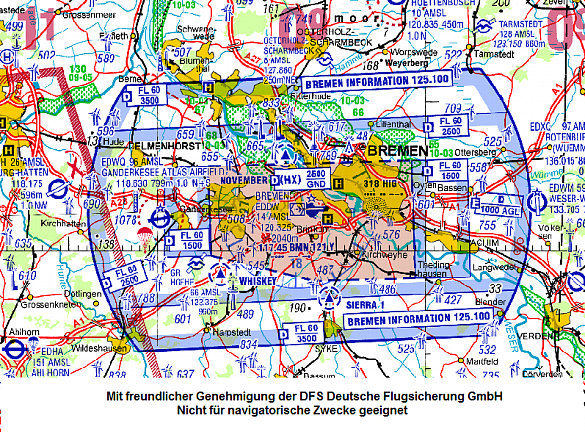 Luftraum über Bremen