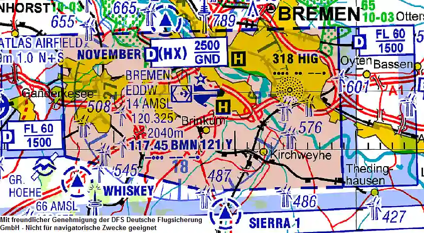Luftraum &uuml;ber  Bremen 