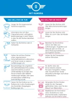 C0 
˜ Bildnachweis: Quelle: EASA