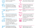 C2 mit Langsamflugmodus 
˜ Bildnachweis: Quelle: EASA
