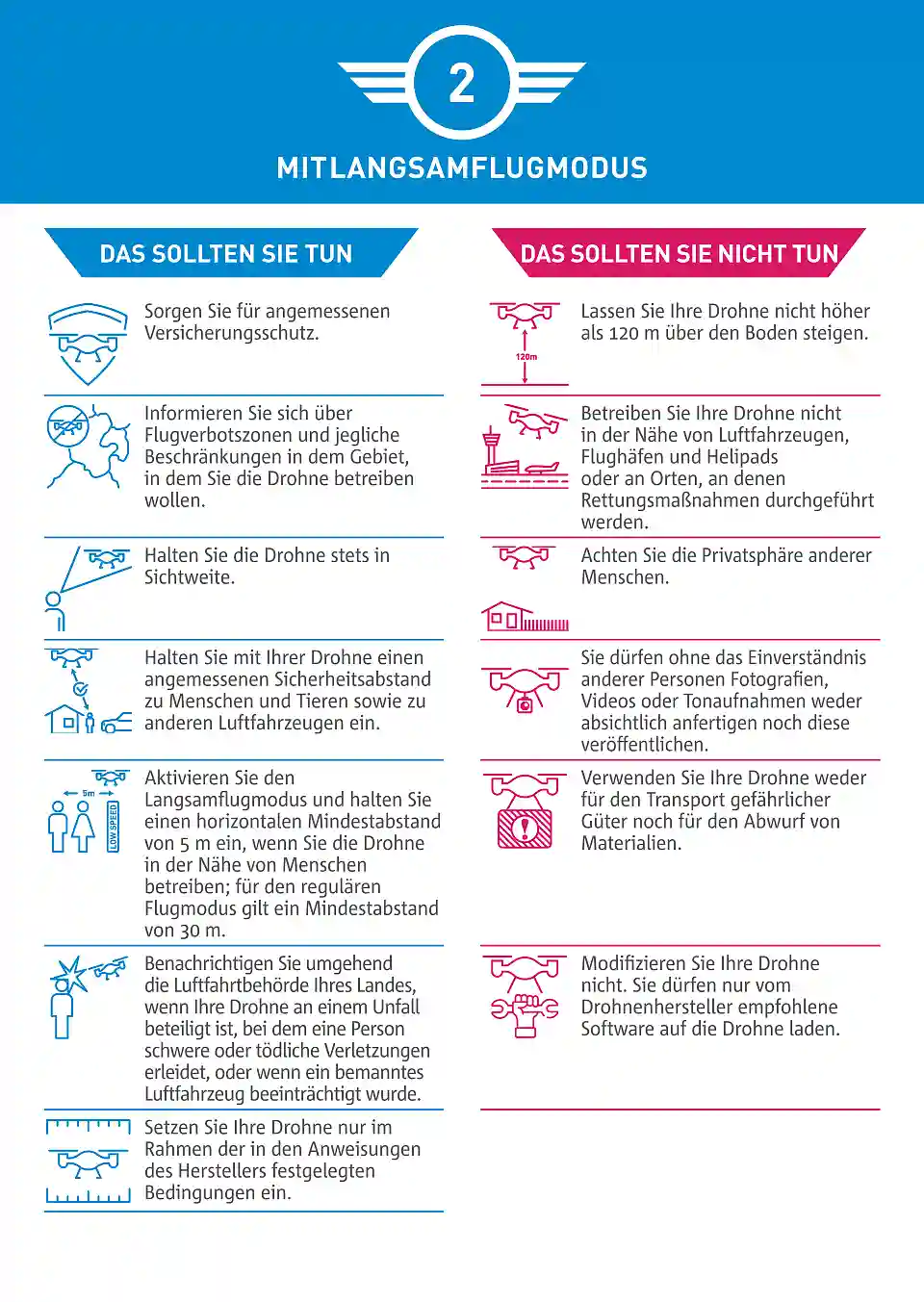 C2 mit Langsamflugmodus