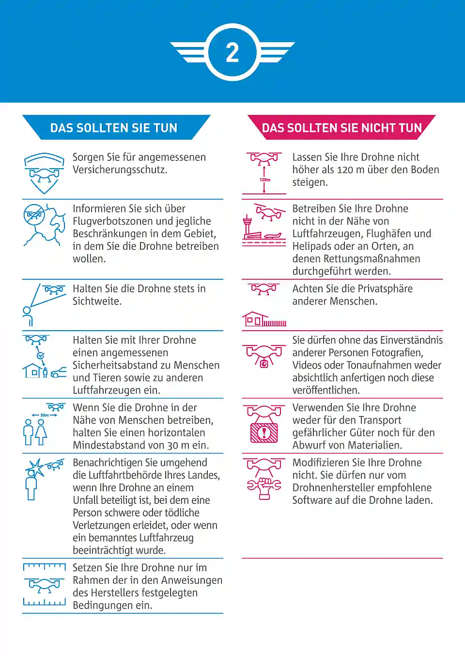 C2 ohne Langsamflugmodus